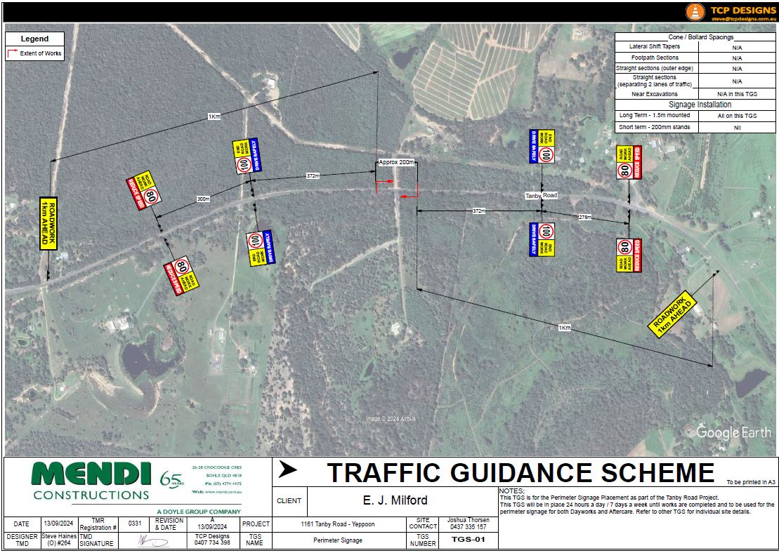 Tanby road traffic management plan mendi constructions