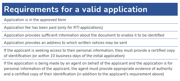 Valid Application - RTI